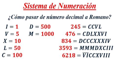 Convertir números romanos a números normales.